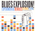 Beck - Jon Spencer Blues Explosion: Experimental Remixes